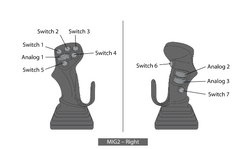 Joysticky MIG2 Engcon 1