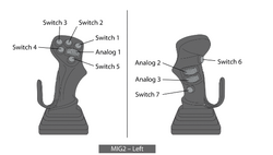 Joysticky MIG2 Engcon 2